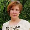 Отзыв от Кира Софронова